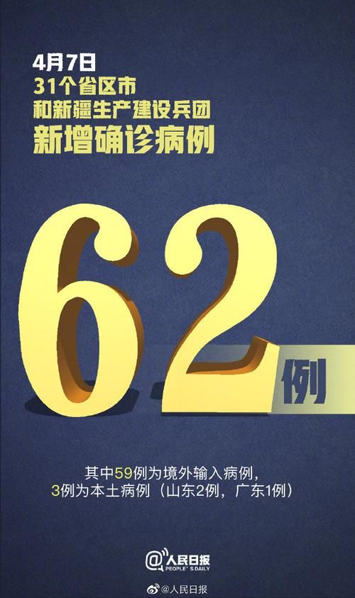 31省份新增10例本土确诊及27例无症状(31省新增本土62例 本土无症状32例)