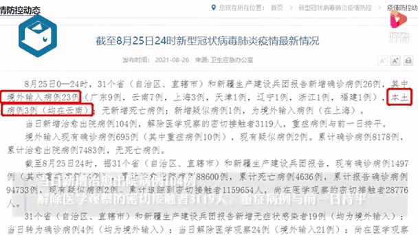 31省市新增确诊26例均为境外输入:31省区市新增确诊22例均为境外输入