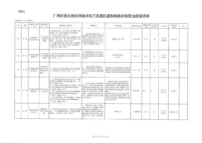 【31省市新增死亡病例29例均在广西壮族自治区河池_广西河池新增1例确诊】