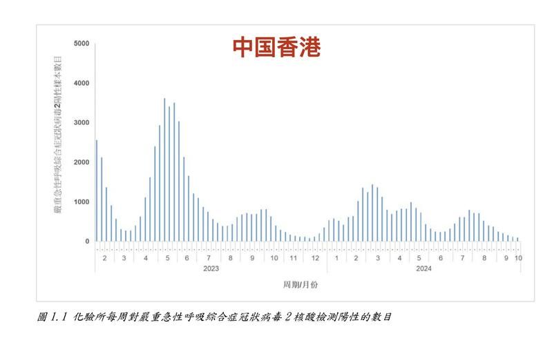 【全球新增16例均为境外输入,全球新增确诊病例统计数据】