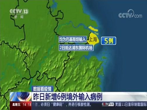 31个省份新增确诊7例均为境外输入:31省区市新增确诊例7例为境外输入