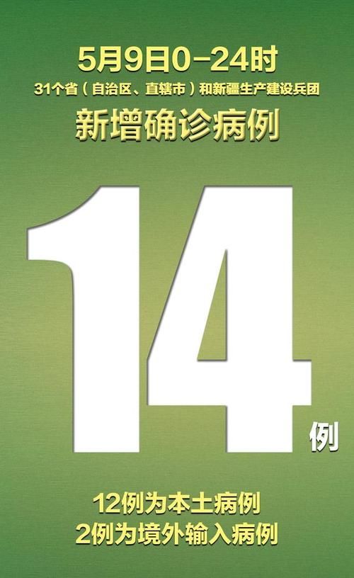 【31省份新增12例死亡病例及7例无症状,新增死亡2例是哪里】