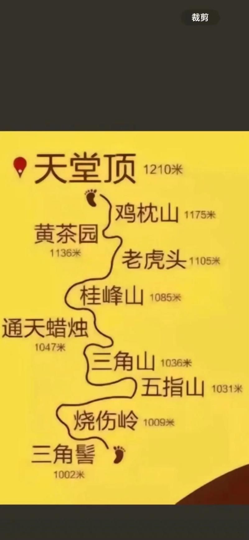 【一张图看懂从化区昨日活动轨迹,从化区有新型冠状病毒病例吗】