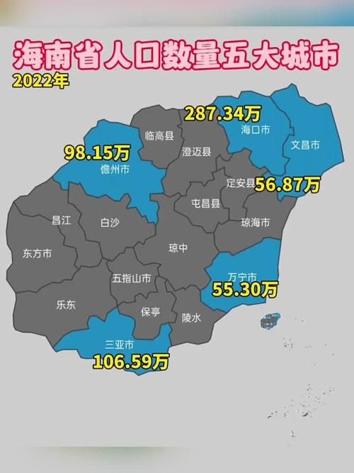 【6地新增境外输入4例均在海南省省直辖县级行政区划五指山市,海南省五指山市冠状病毒肺炎疫情】