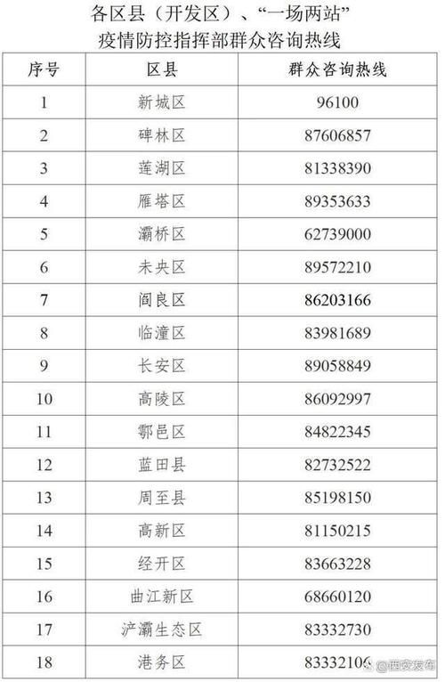9地新增18例死亡病例及10例无症状(9地新增18例死亡病例及10例无症状感染者)