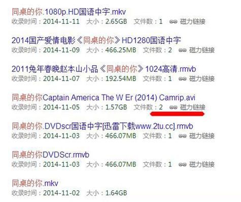 影音先锋av丝袜天堂安卓版:工具(运营)自助教程!影音先锋av丝袜天堂V.13.97.41.95