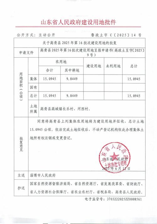 辽宁朝阳建平县7月26日新增30例涉5省输入病例:朝阳建平县属于哪个省