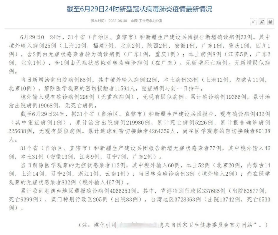 眉山今冬新增重症29例:眉山病情