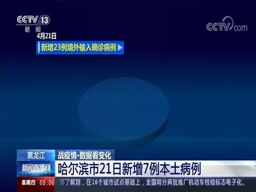 【6地新增30例均为境外输入,新增67例境外输入】