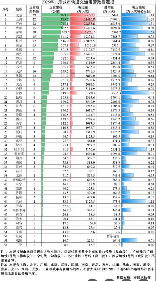 31个省份疫情存反弹风险/国内疫情反弹地区