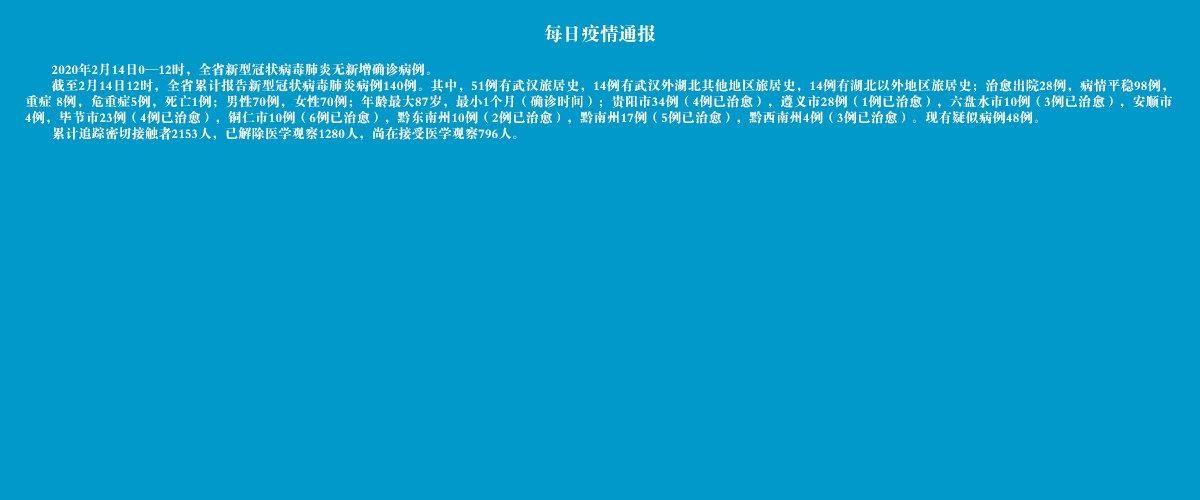一张图看懂竹山县1月28日轨迹公布:竹山县新型冠状病毒最新消息