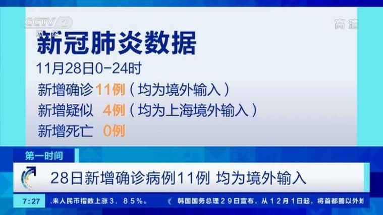 5地新增确诊28例均为境外输入/新增21例境外输入