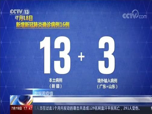 1地昨日新增13例核酸阳性_昨日新增13例新冠肺炎确诊病例