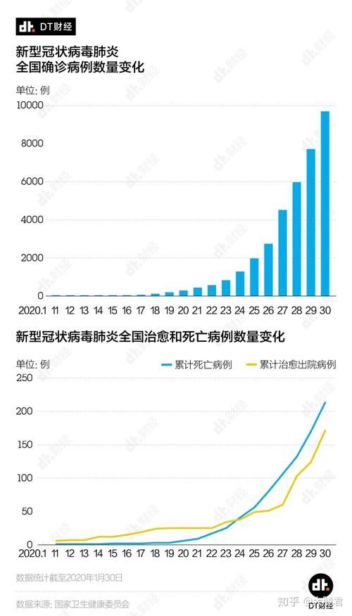 公主岭市累计报告本土确诊18例/公主岭市确诊病例轨迹公布