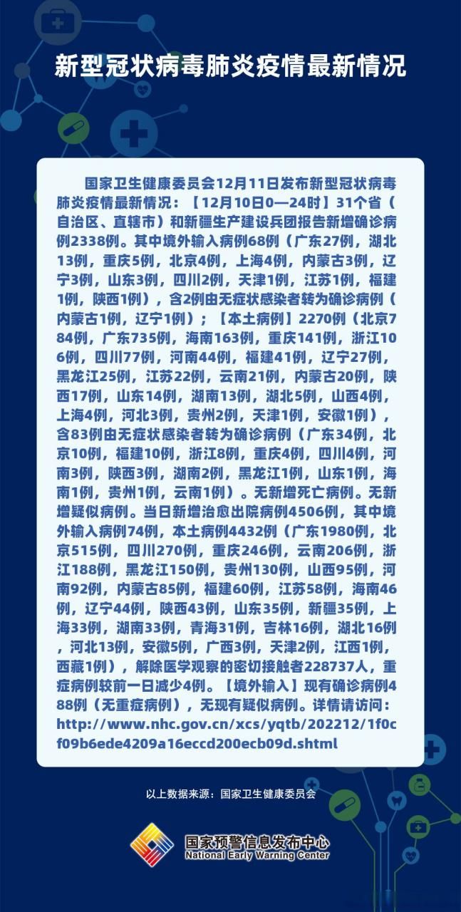 【黑龙江绥化望奎县现有境外输入4例,黑龙江省绥化市望奎县有冠状病毒吗】
