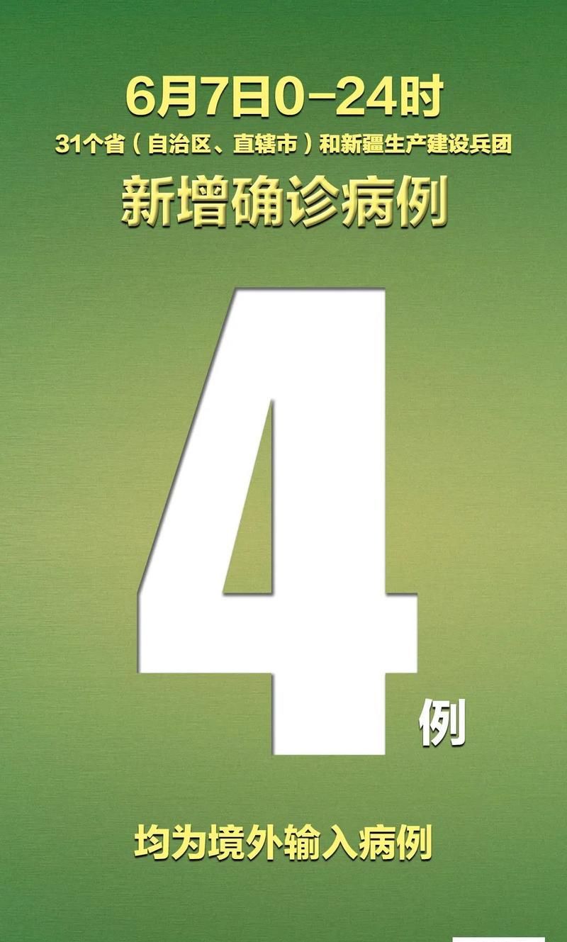 31个省份新增4例均为境外输入(31省区市新增4例境外输入)