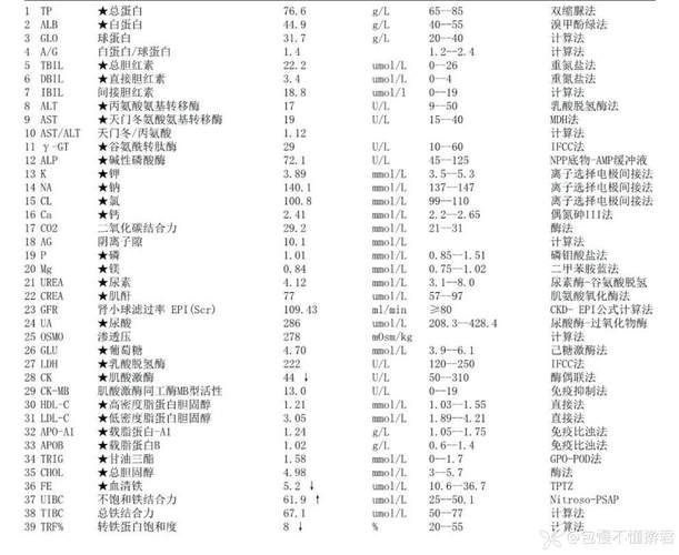 浑源县12月15日新增5例阳性感染者/浑源吧最新消息最近肺炎
