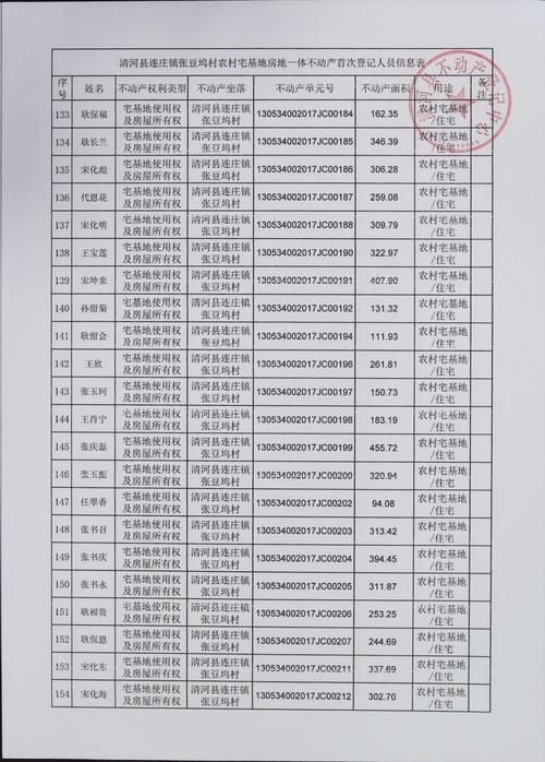 【警方通报湖北省襄阳市襄城区疫情最新情况,襄阳襄州区疫情】