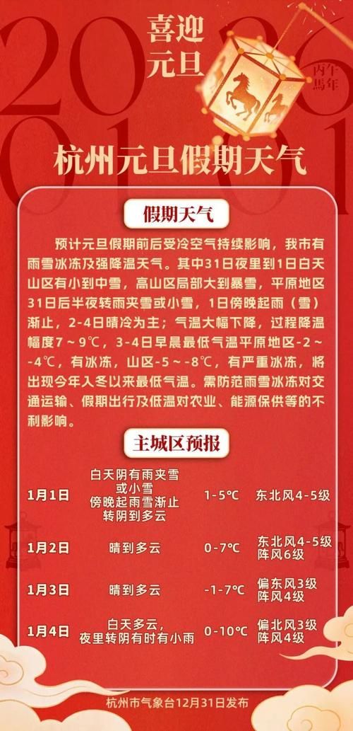 【预计今冬湖南省衡阳市衡东县二次疫情结束,衡东县疫情最新消息】